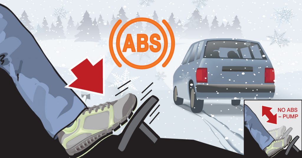 ABS system used as Traction Control (2)