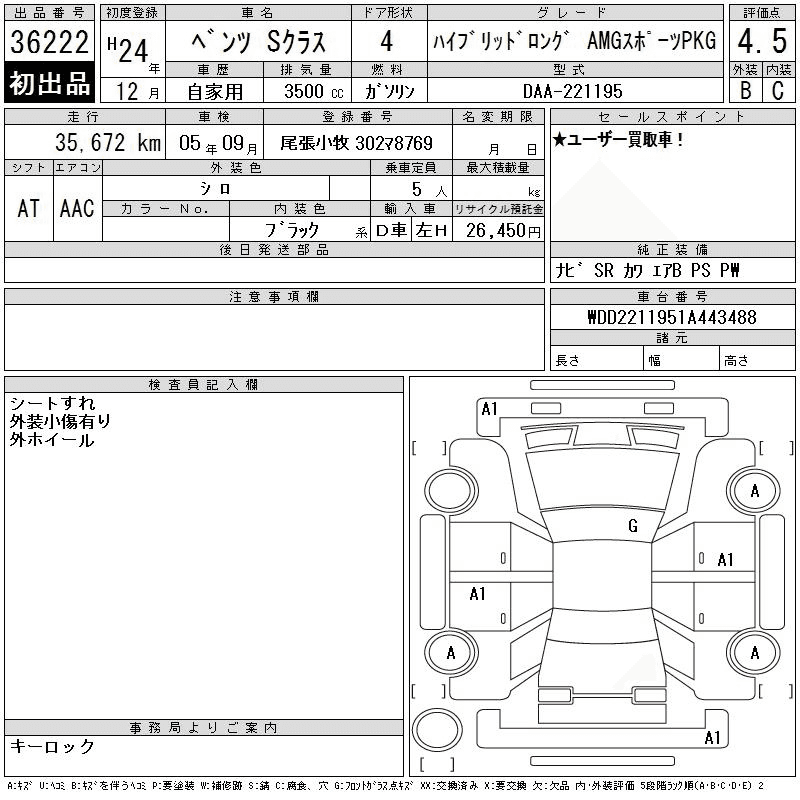 Japanese Auction Houses - How They Grade Vehicles 2 image 1